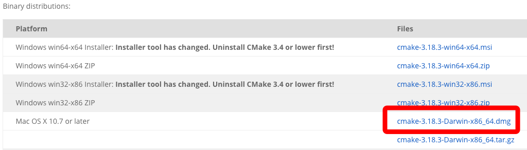 Cmake Download Mac